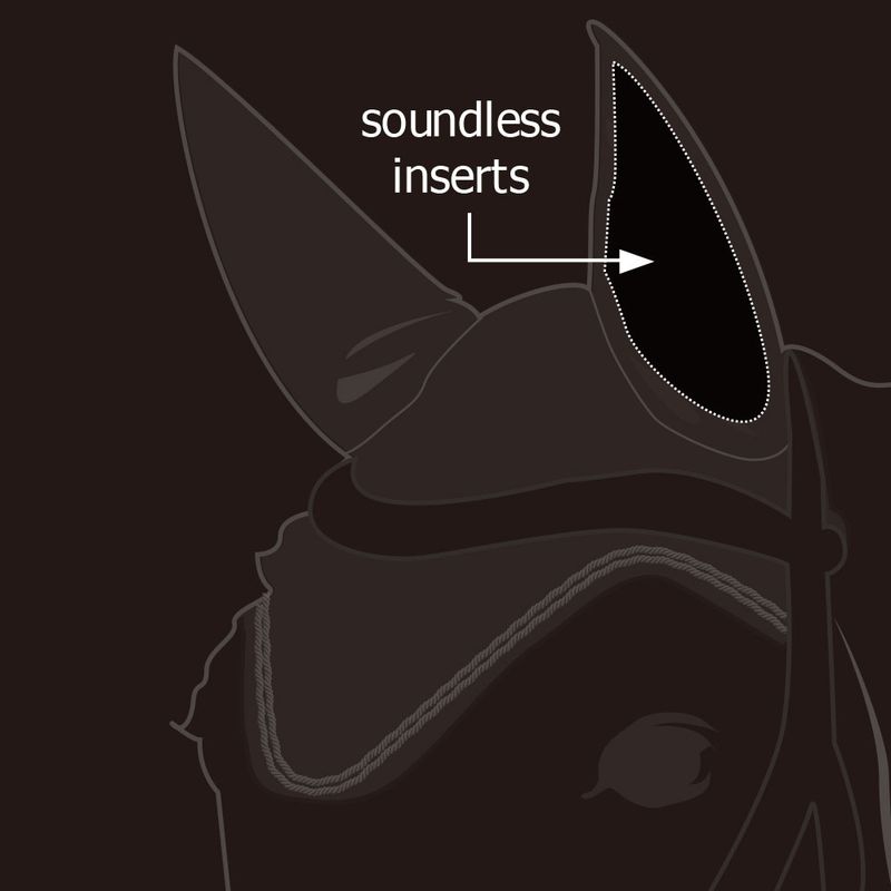 LAMI-CELL Soundless inserts