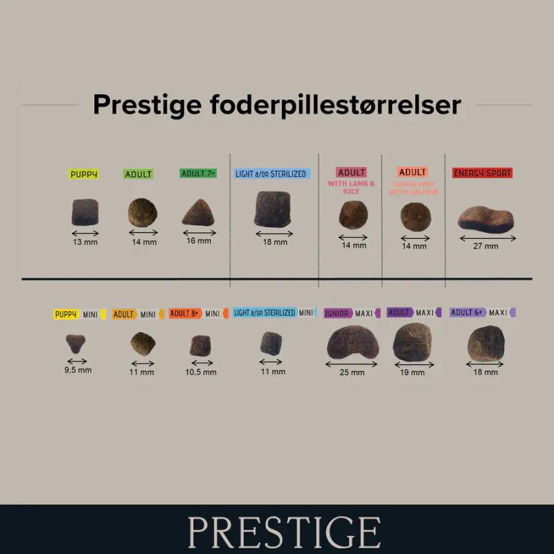 Prestige Puppy Maxi - 14kg